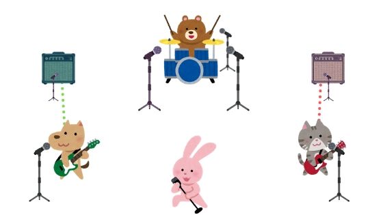 ライブの立ち位置とマイクの位置