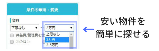 door賃貸の検索機能