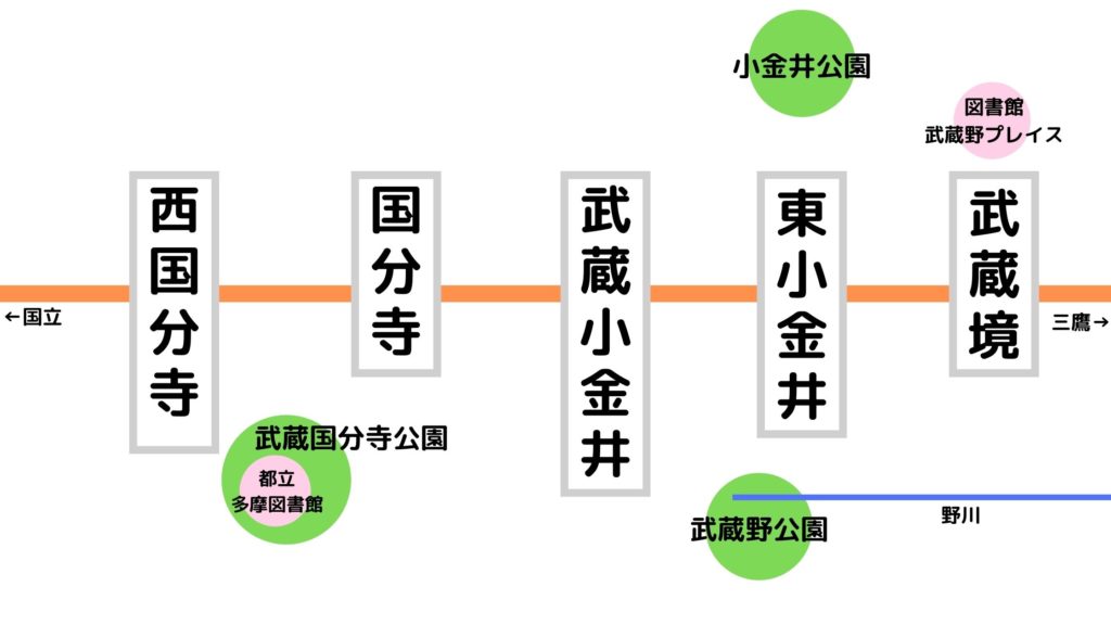 働きたくない人におすすめの地域