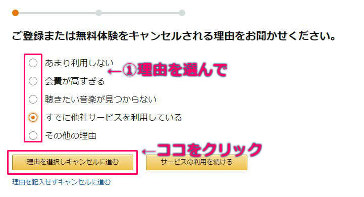 Amazon Msuic Unlimitedの退会手順４