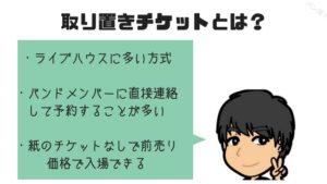 取り置き予約とは？ライブハウス独自のチケット予約システムを解説