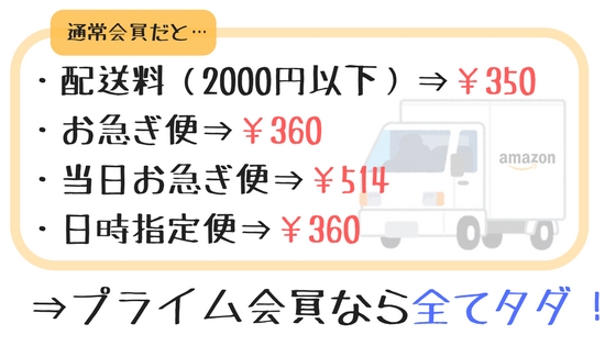 Amazonプライム会員なら配送料やお急ぎ便が無料
