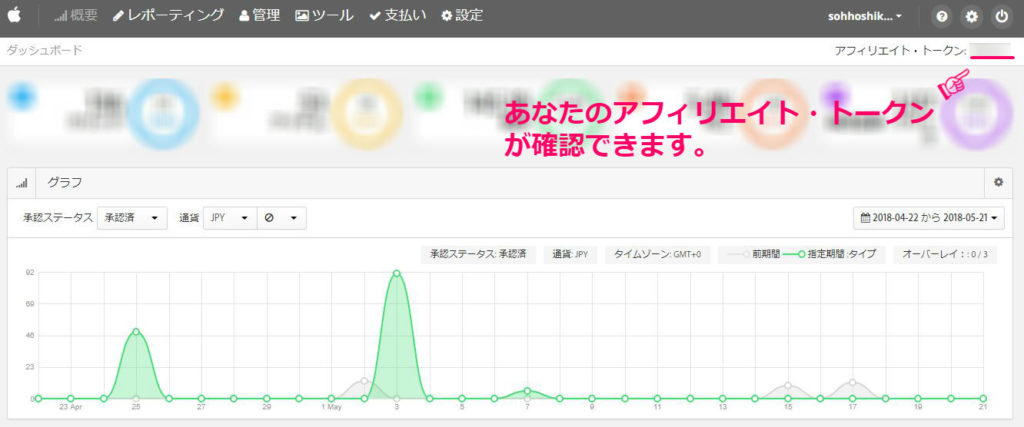 iTUNESアフィリエイトトークンを確認する方法