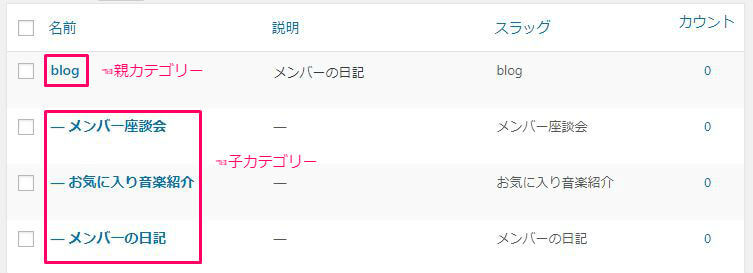 ワードプレスでカテゴリーを設定する手順5