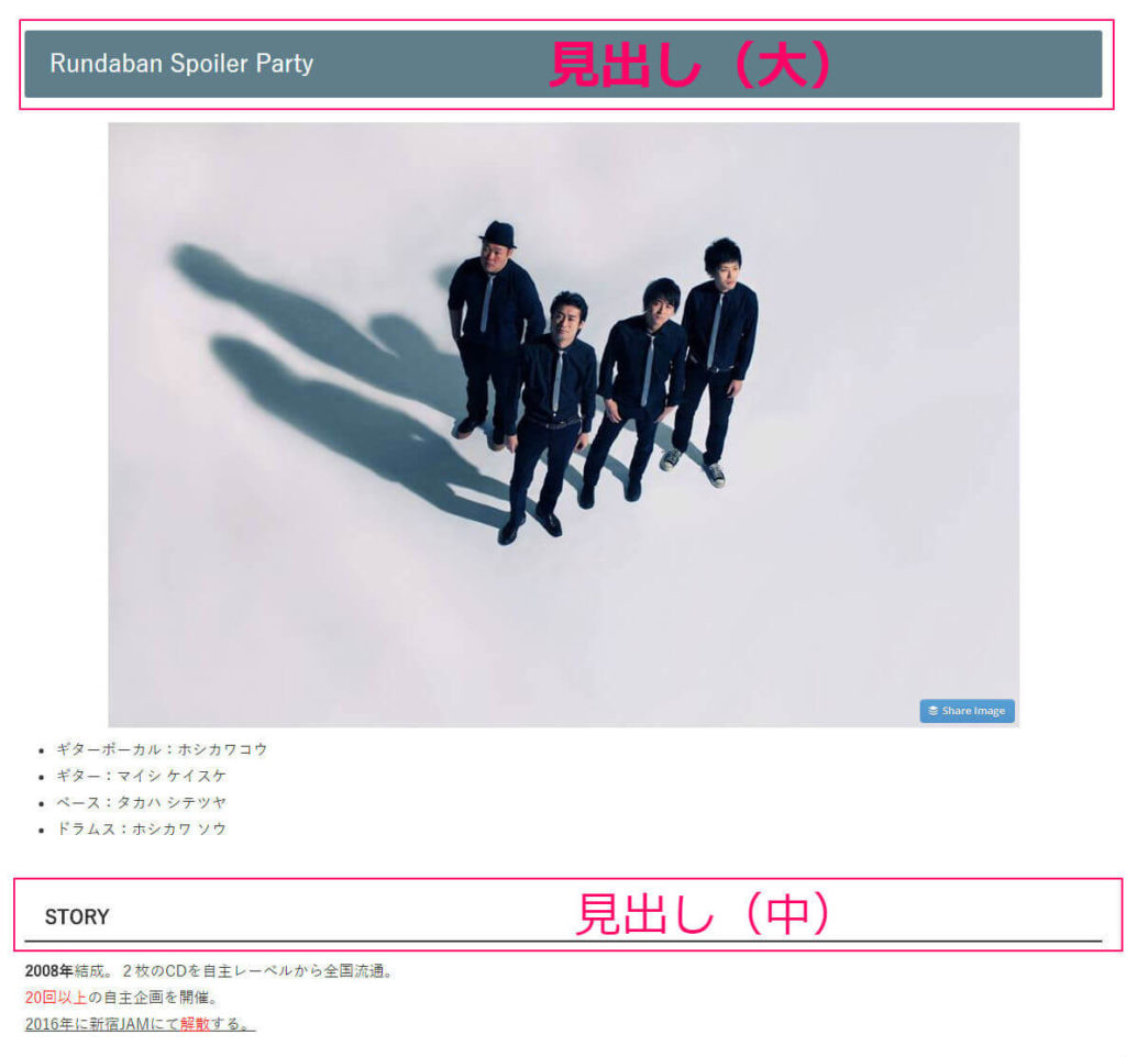 ワードプレスで見出しを作る手順1 ワードプレスで見出しを作る手順1