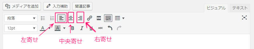 ワードプレスの中央揃え、左寄せ、右寄せのアイコン ワードプレスの中央揃え、左寄せ、右寄せのアイコン