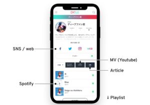 音楽ストリーミング共有サービスの「DIGLE」でアーティストページが作成可能に