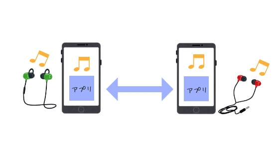 2人で同じ音楽を聴く方法。スマホ2台を使う場合