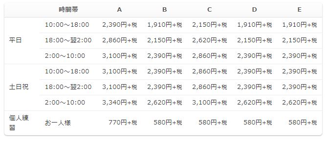 スタジオラグ伏見店の料金表