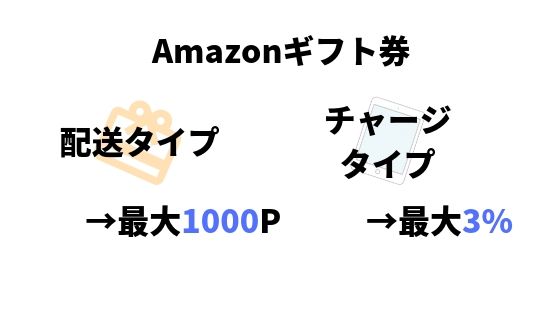 Amazonプライムデー19で 欲しいものがない 買うものがない 人さえ買うべき超お得アイテムとは バン活 ーバンドで稼ぐ ロックに生きる Amazonプライムデー19で 欲しいものがない 買うものがない 人さえ買うべき超お得アイテムとは バン活 ーバンドで稼ぐ ロックに生きる