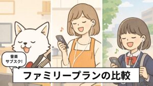 音楽サブスクのファミリープランで音楽を楽しんでいる家族のイラスト