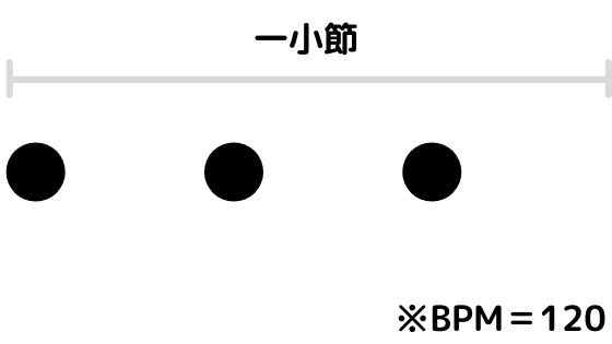 グルーヴの説明１