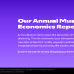 Spotifyが明かす収益のリアル｜1,450人が1億円超え？配信で稼ぐアーティストの今
