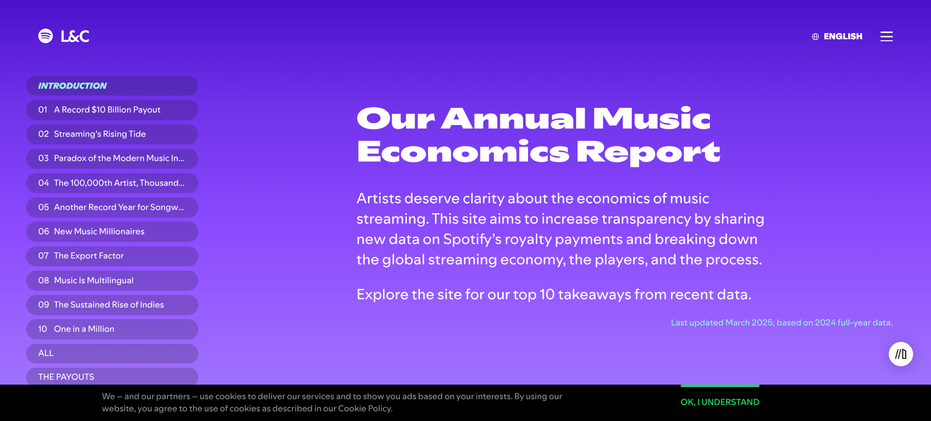 Spotifyが明かす収益のリアル|1,450人が1億円超え?配信で稼ぐアーティストの今