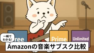 バン犬がAmazon MusicのFree・Prime・Unlimitedの3つのプランを比較して迷っているイラスト