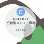 音楽活動における「分散型メディア」戦略｜「場」を変えれば、あなたの音楽は輝く