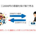 投げ銭の意外な弱点！？「毎回"清算"されてしまう」「心理的コストがかかる」